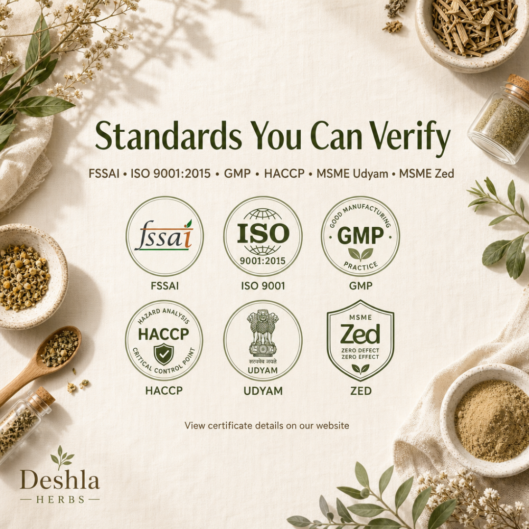Natural-style flat lay graphic showing Deshla Herbs certification icons for FSSAI, ISO 9001:2015, GMP, HACCP, MSME Udyam, and MSME Zed, with herbs and botanical elements symbolizing quality and transparency.