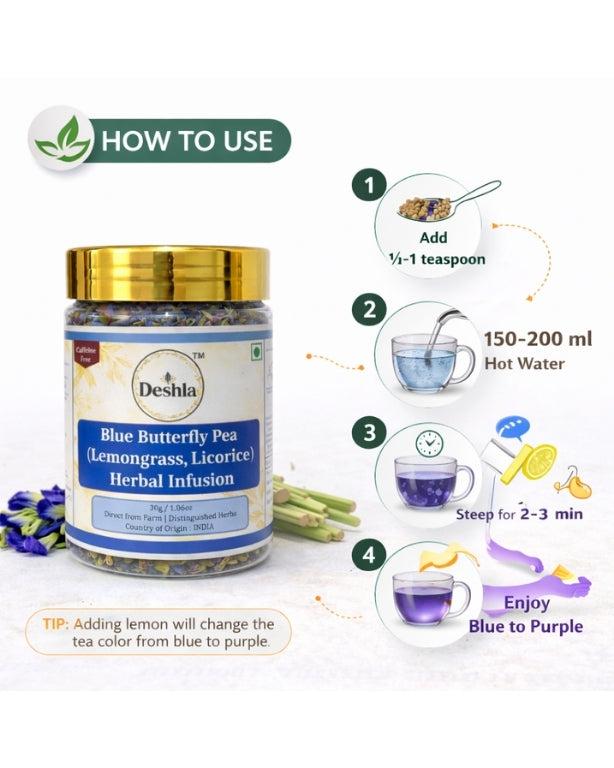 Deshla Blue Butterfly Pea Herbal Infusion packaging with usage instructions on a white background