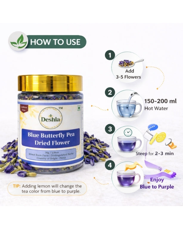 Deshla Blue Butterfly Pea Dried Flower packaging with usage instructions on a white background