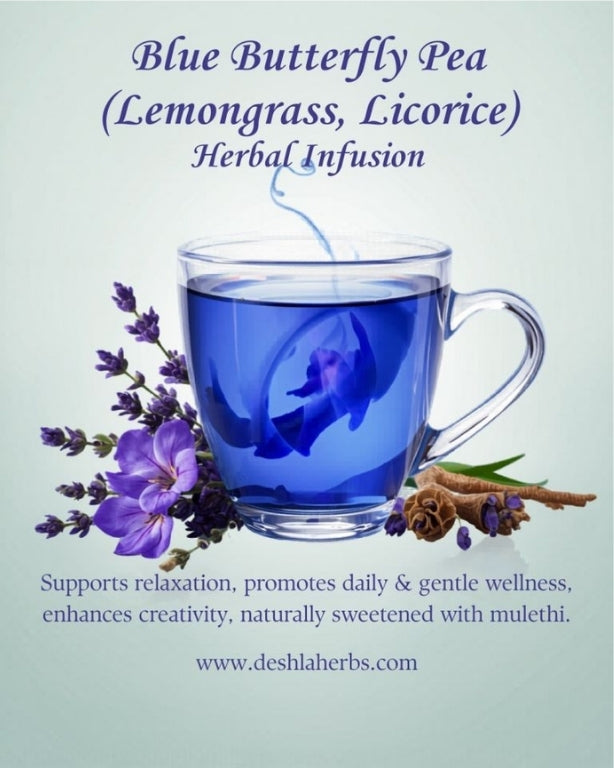 Blue butterfly pea tea in a glass mug with lemongrass and licorice, on a light purple background.