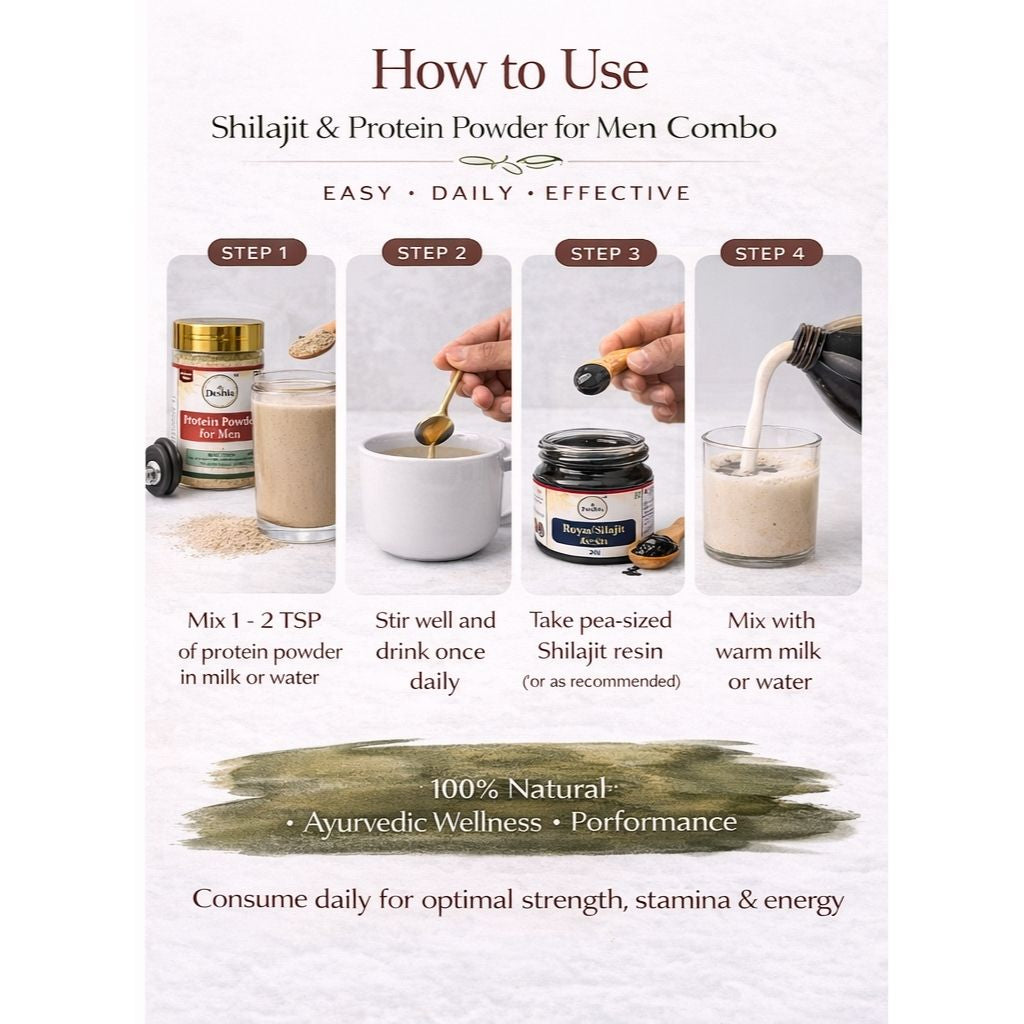 Instructions on how to use Shilajit & Protein Powder for Men Combo with step-by-step guide and product images.