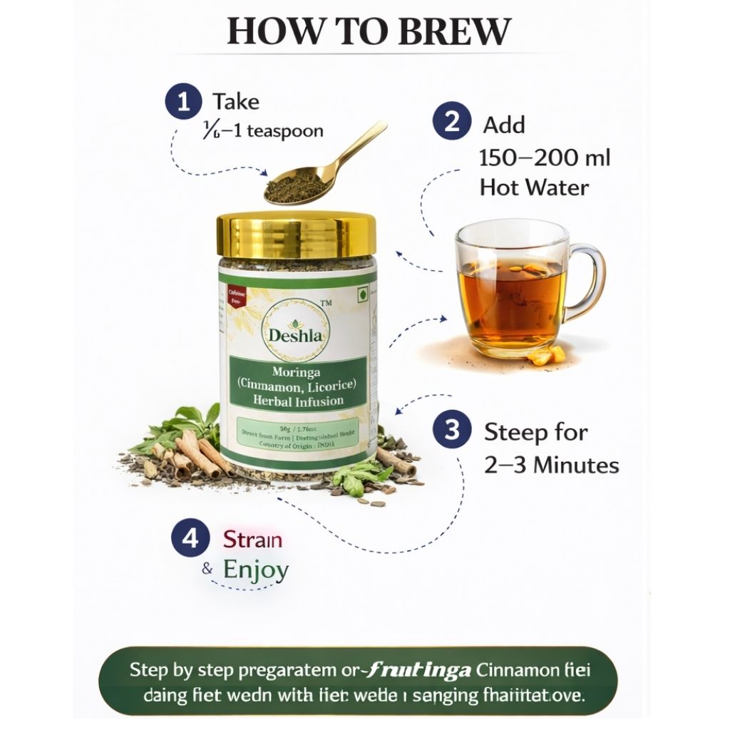 Instructions on how to brew Deshla Moringa Cinnamon Licorice herbal infusion with a bottle and cup of tea.