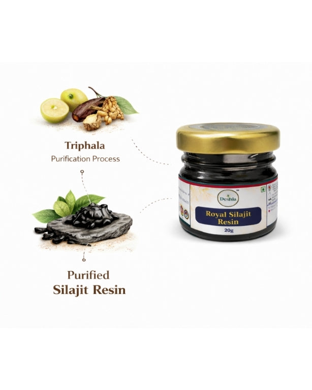 Jar of Royal Silajit Resin with Triphala and purified resin illustration on a white background