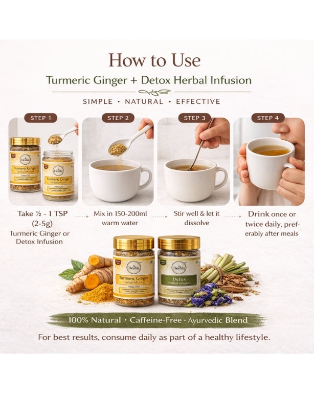 Instructions on how to use Turmeric Ginger + Detox Herbal Infusion with images and text.