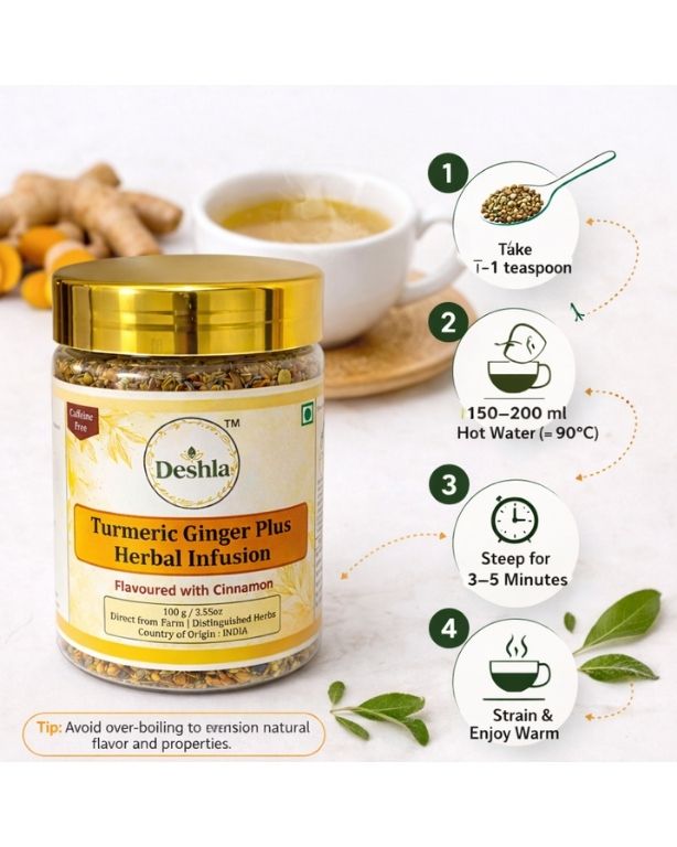 Deshla Turmeric Ginger Plus Herbal Infusion packaging with brewing instructions on a white background